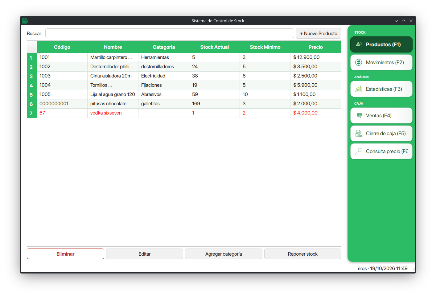 Pantalla de control de stock de BetterStock
